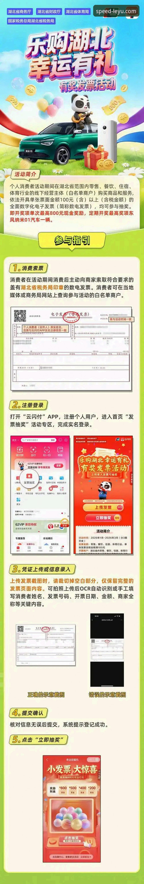 乐鱼注册手机版的7个实用技巧，从新手到老手的完整指南